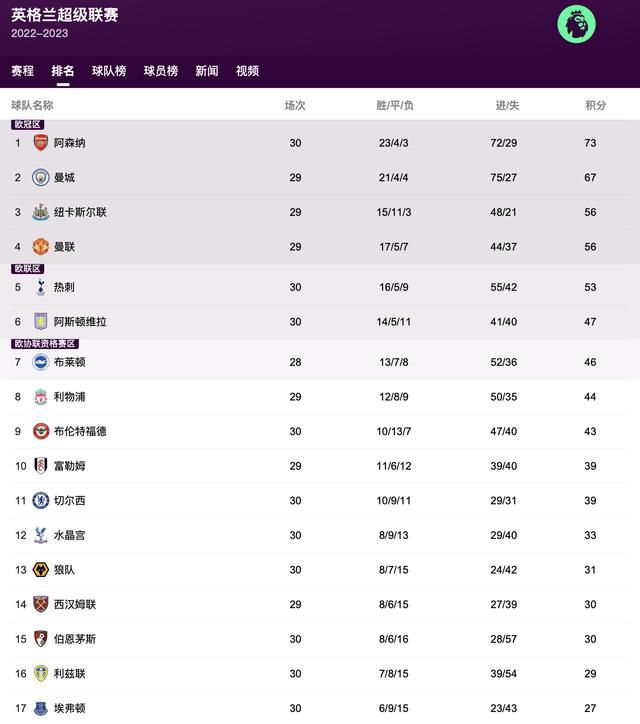 亚洲男人的天堂在线视频